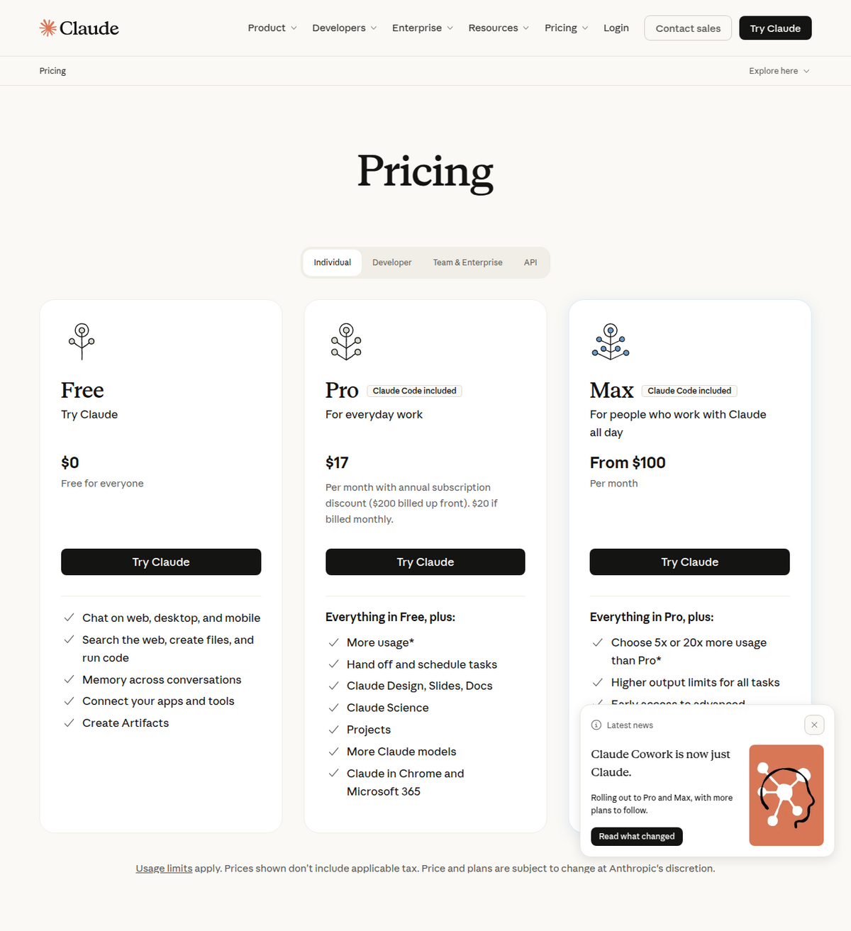 Anthropic's pricing page showing Free, Pro ($17/mo annual, $20/mo monthly), and Max (from $100/mo) individual plan cards, with a popup reading 'Claude Cowork is now just Claude, rolling out to Pro and Max.'